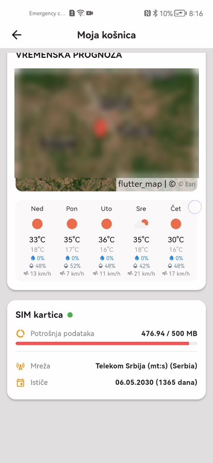 SIM kartica